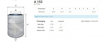 A152
